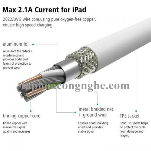 Ugreen 40693 0.5M màu Trắng Cáp Lightning sạc + truyền dữ liệu cho iPhone US199 30040693